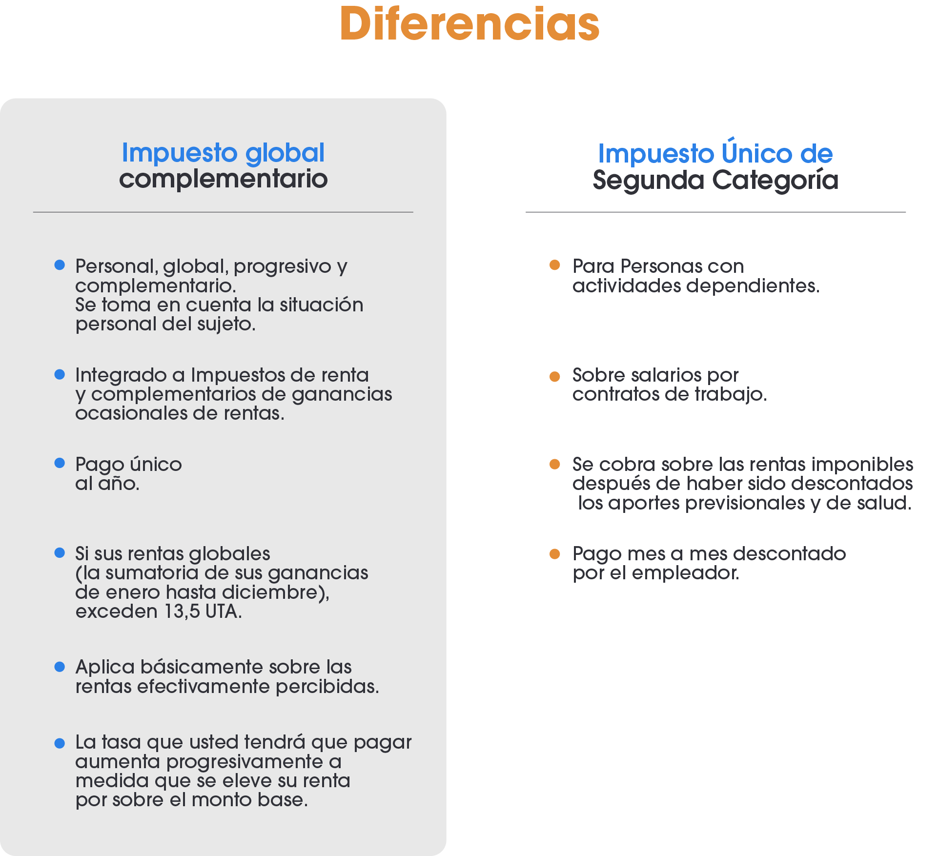 Diferencia Entre Impuesto Global Complementario E Impuesto De Segunda